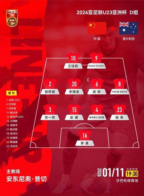U23亚洲杯预选赛 | 中国队0比0澳大利亚队 小组第二晋级决赛阶段 U23亚洲杯预选赛 | 中国队0比0澳大利亚队 小组第二晋级决赛阶段